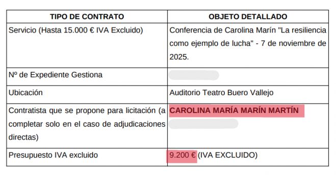 El PSOE lamenta que las políticas deportivas de Guarinos se limiten a charlas y coloquios