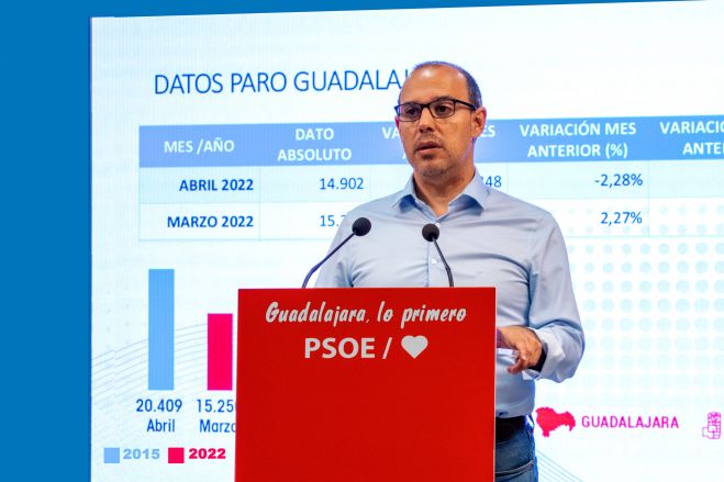 Bellido califica el descenso de las cifras del paro en Guadalajara como un “éxito de toda la sociedad del que solo no se alegra el PP”
